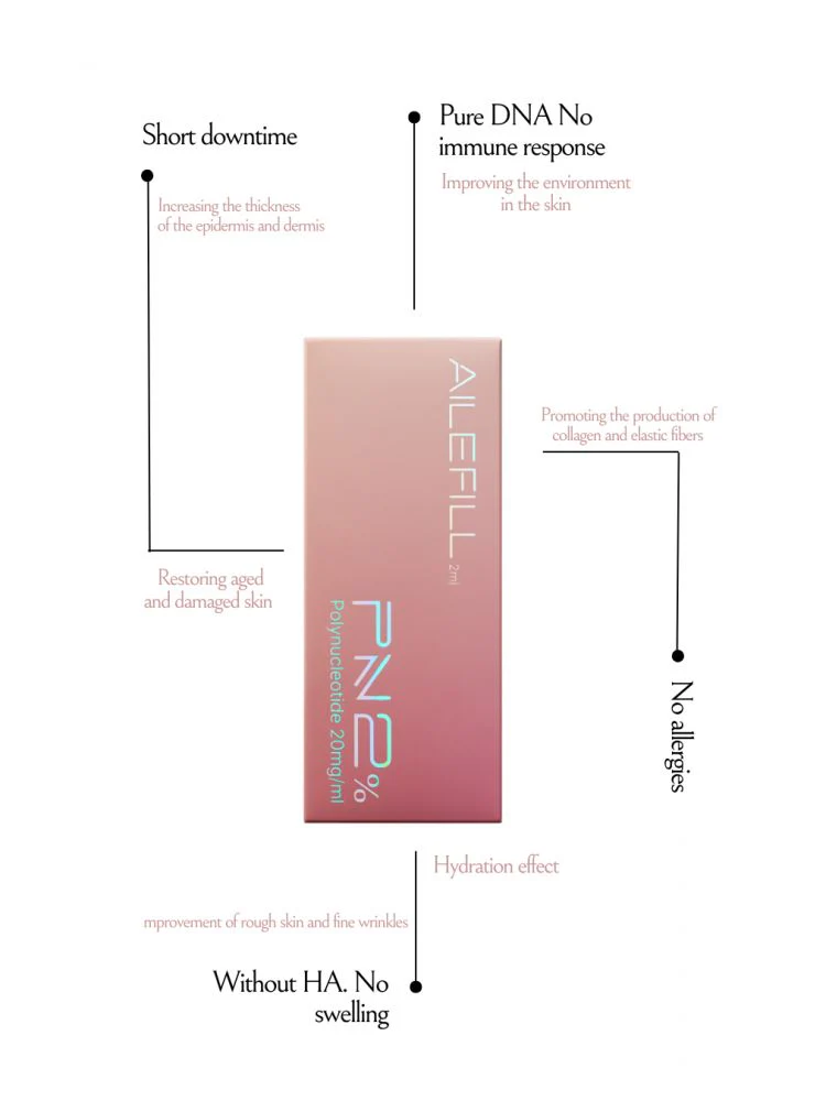 AILEFILL PN2% - Image 3