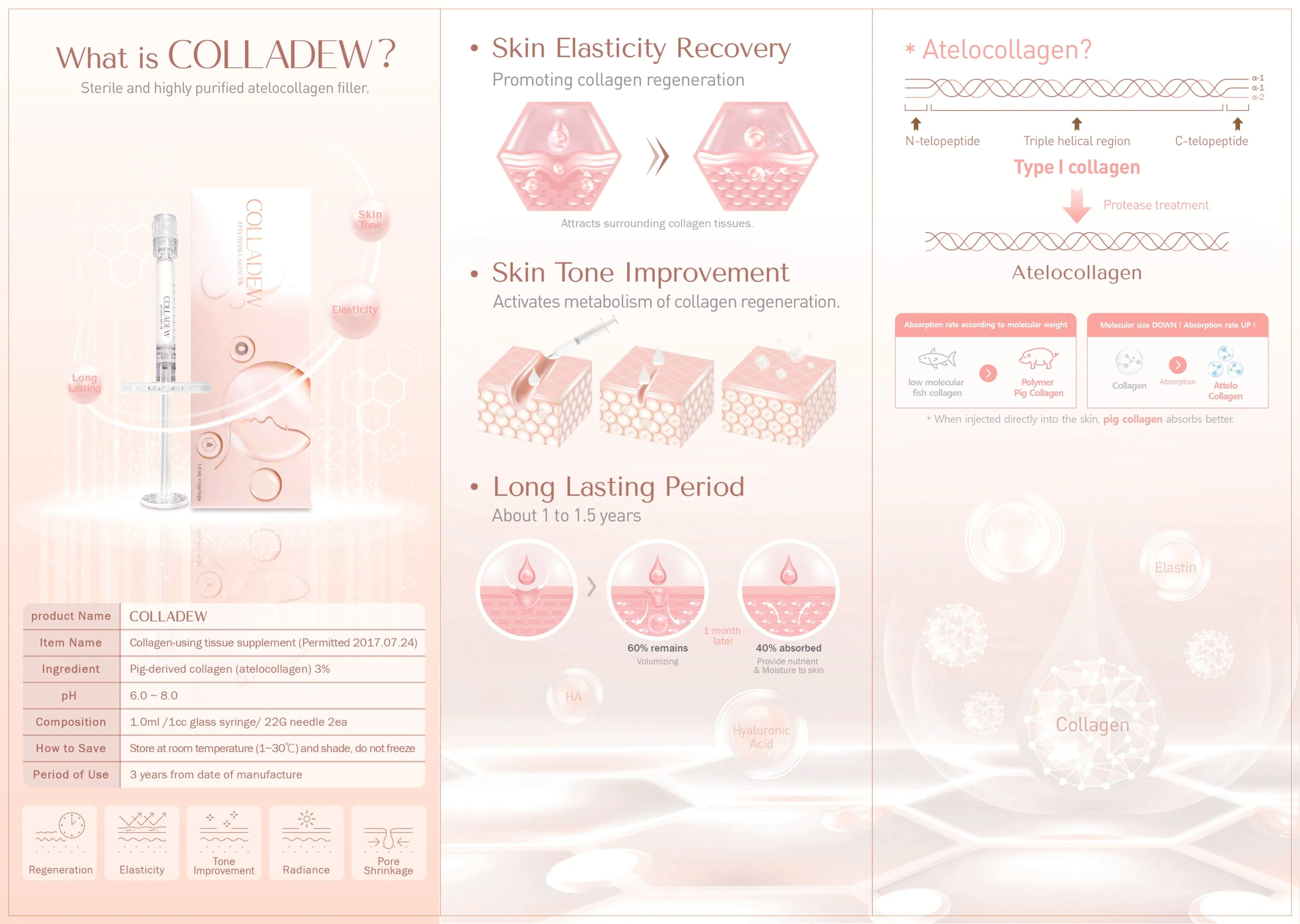 COLLADEW - Image 4