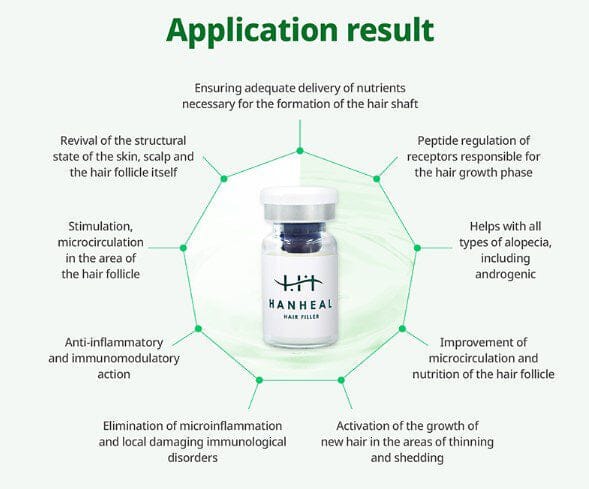 HANHEAL HAIR FILLER - Image 10