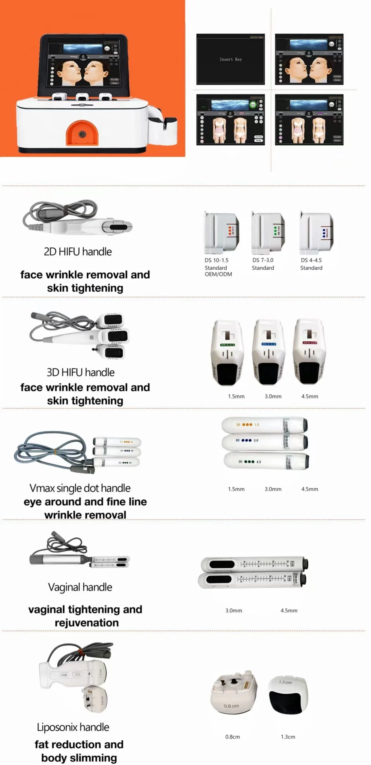High-intensity focused ultrasound (HIFU) Laser - Image 4