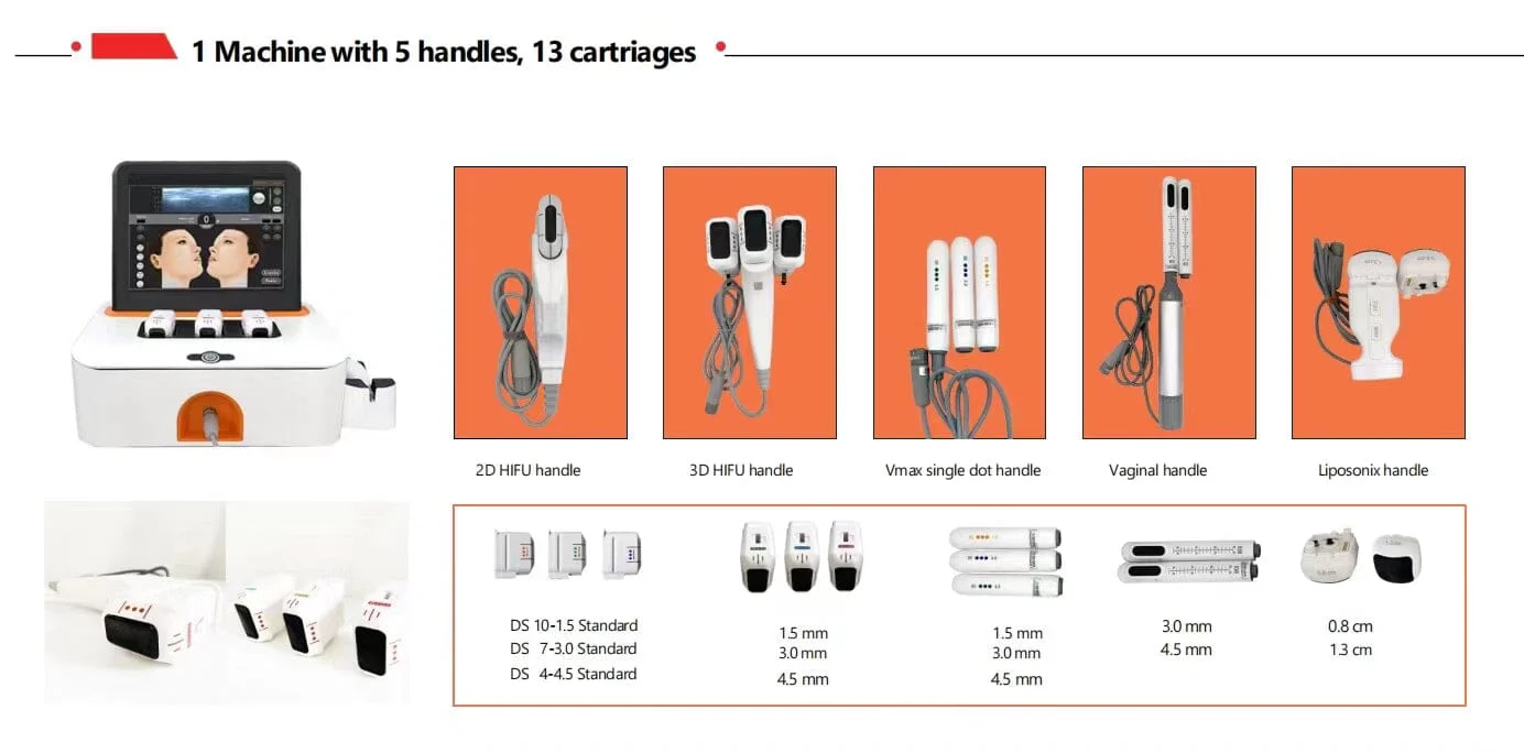 High-intensity focused ultrasound (HIFU) Laser - Image 5